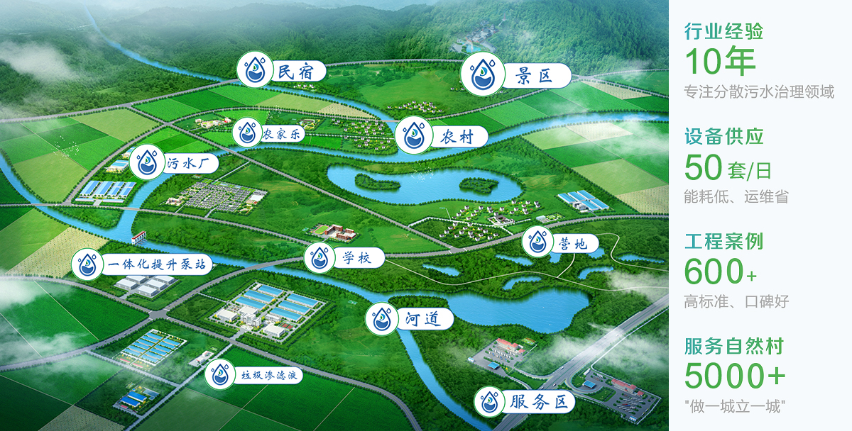 力鼎環(huán)保專注景區(qū)、民宿、營(yíng)地、農(nóng)村一體化污水處理設(shè)備生產(chǎn)制造